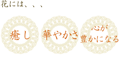 米寿祝いフラワーギフト プリザーブドフラワー 花には、、、癒し、華やかさ、心が豊かになる